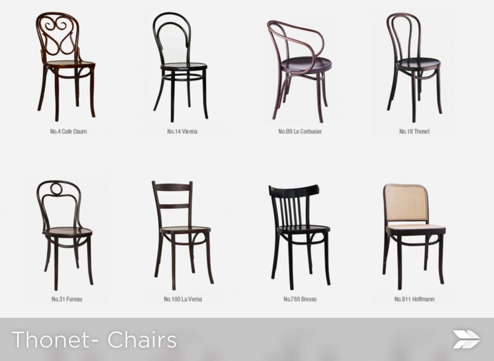 Design de produto: Série de cadeiras de Michael Thonet