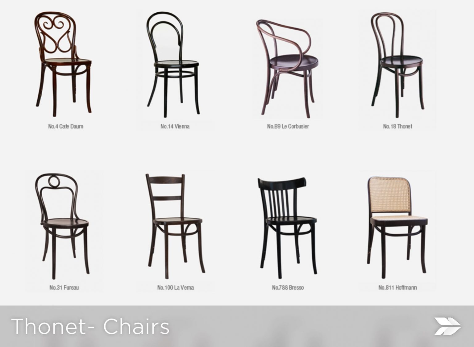 Какие есть стулья. Венский стул Михаэль тонет (Michael Thonet). Стул Михаэля Тонета. Мебель Михаэля Тонета. Стиль Михаэля Тонета 14.