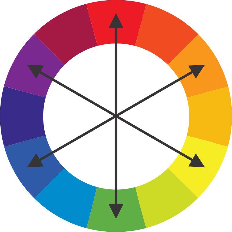 cores-complementares